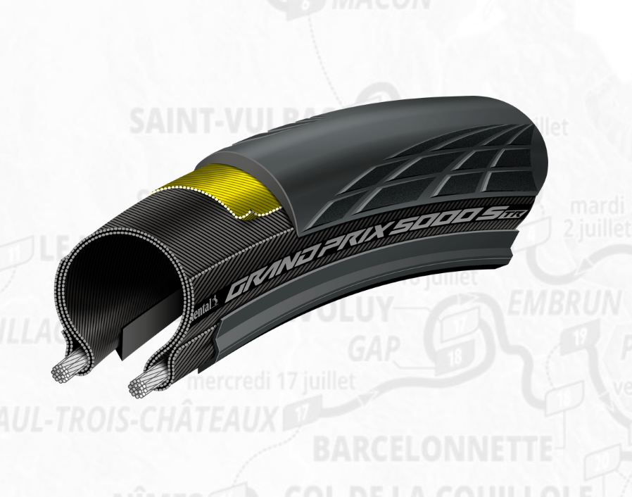 Grand Prix 5000 S TR Tour de France - Limited Edition