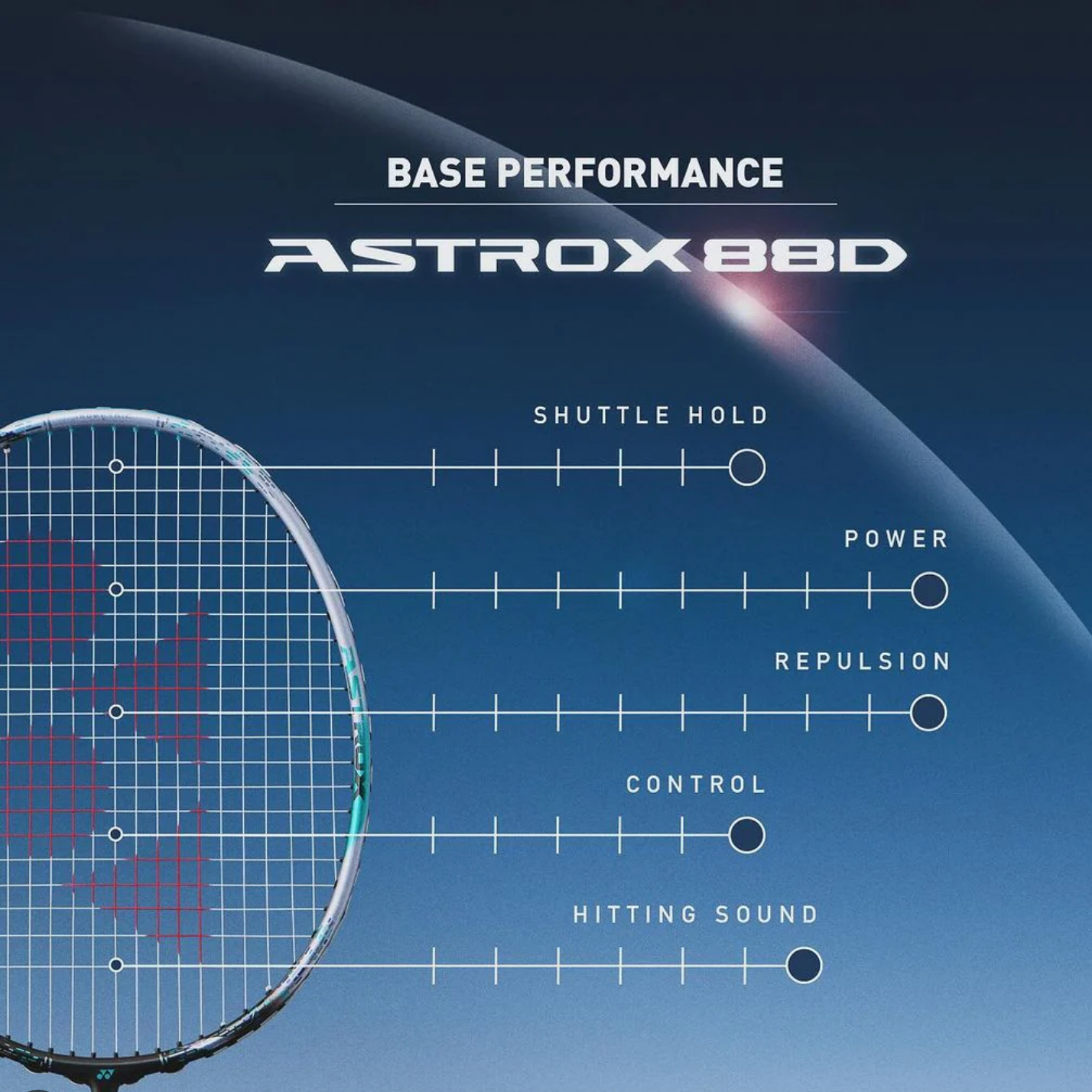 Astrox 88D Game