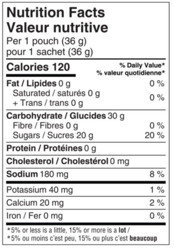 Tropical Energy Gels