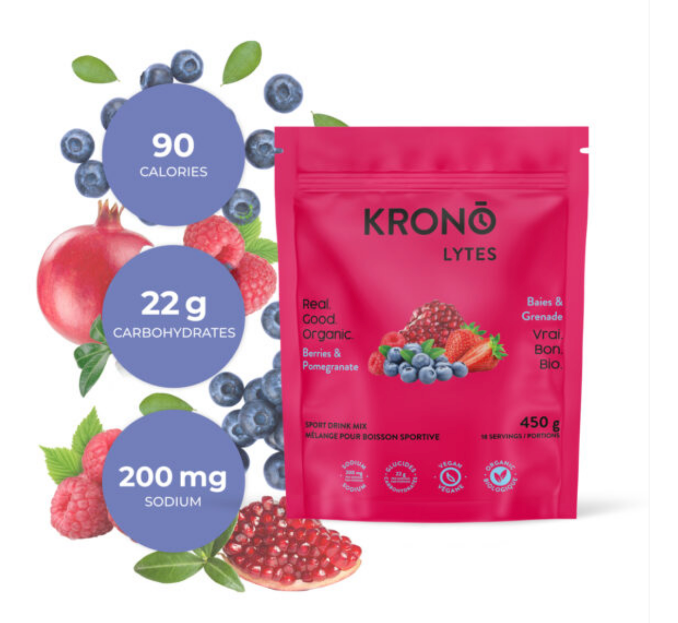 Berries and Pomegranate Sport Drink Mix