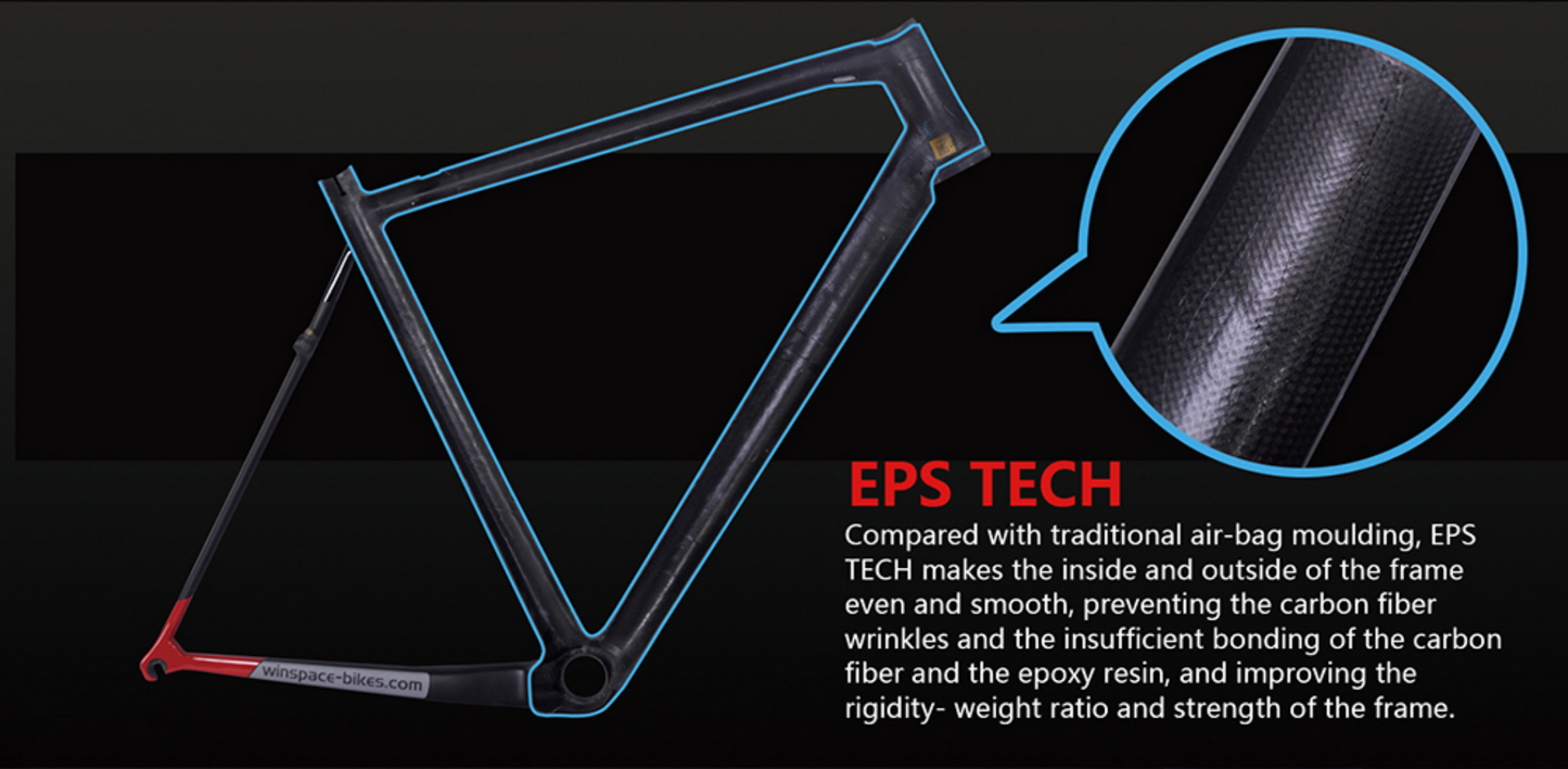 SLC2.0 Frameset